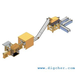 全自動多晶硅破碎系統(tǒng)-全自動智能化多晶硅自動破碎生產(chǎn)線