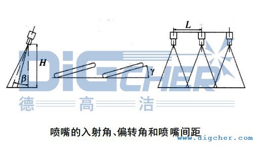 ǦƫD(zhun)ǦԼgL